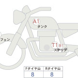 Мотоцикл Yamaha XSR700 з пробігом 817 km