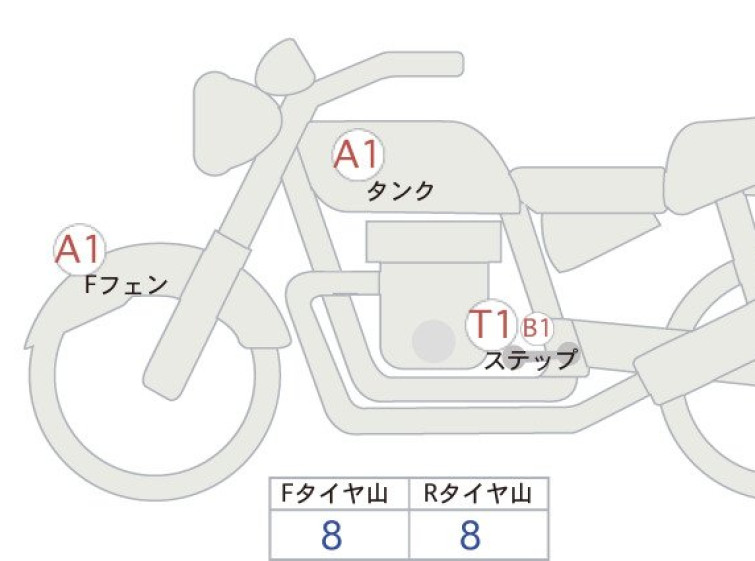 Мотоцикл Yamaha XSR700 з пробігом 817 km