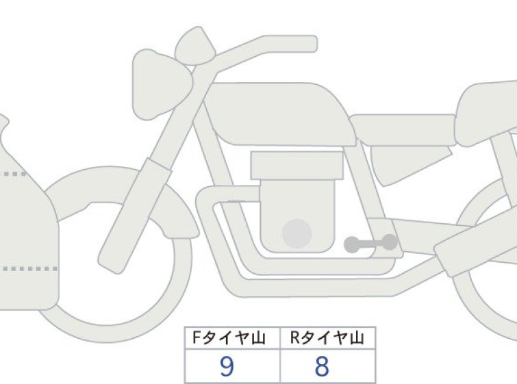 Мотоцикл Triumph daytona 660 с пробегом 323 km