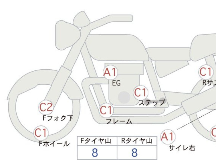 Мотоцикл HD SPORTSTER CUSTOM XLH1200 з пробігом 16320 km