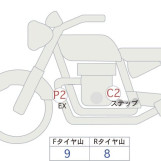 Мотоцикл HD SPORTSTER CUSTOM XLH1200 з пробігом 5302 km