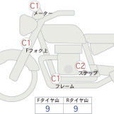 Мотоцикл HD SPORTSTER CUSTOM XL1200C з пробігом 12612 km