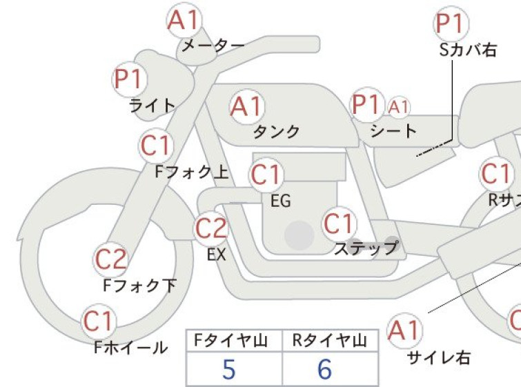 Мотоцикл HD ﾊｰﾚｰXL1200L з пробігом 5604 km