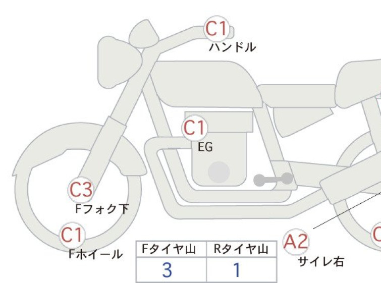 Мотоцикл HD LOW RIDER FXDL1450 з пробігом 6978 km