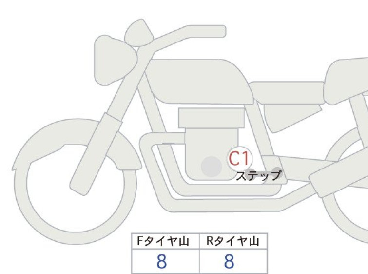 Мотоцикл HD SUPER GLIDE FXDC1580 з пробігом 582 km