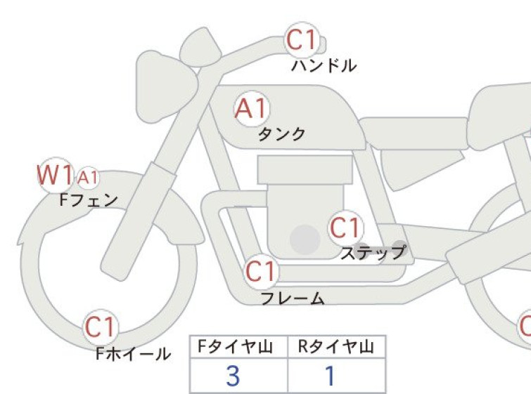 Мотоцикл HD ROCKER C FXCWC1580 з пробігом 5309 km