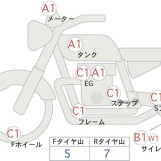 Мотоцикл HD ACCESS125 с пробегом 2723 km