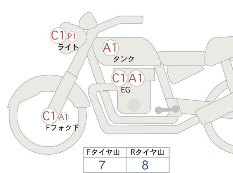 Мотоцикл HD SPACY100 з пробігом 2086 km