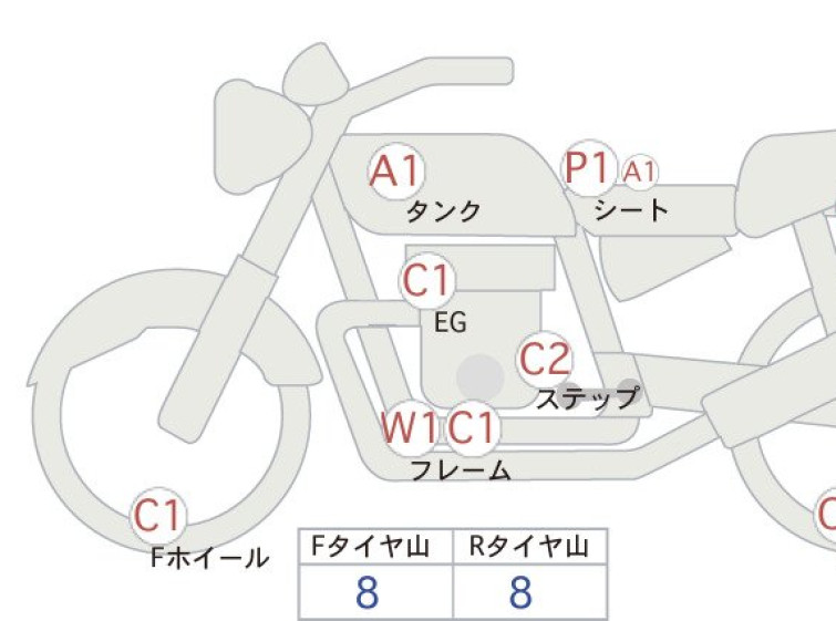 Мотоцикл HD FATBOY FLSTF1340 с пробегом 3384 km