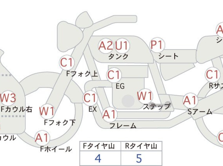 Мотоцикл Kawasaki NINJA400 с пробегом 7239 km