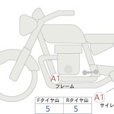 Мотоцикл Honda REBEL S CMX250 з пробігом 6674 km