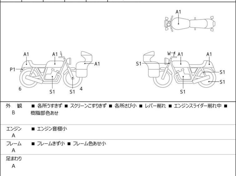 Мотоцикл Kawasaki NINJA ZX-25R KRT з пробігом 4569 km