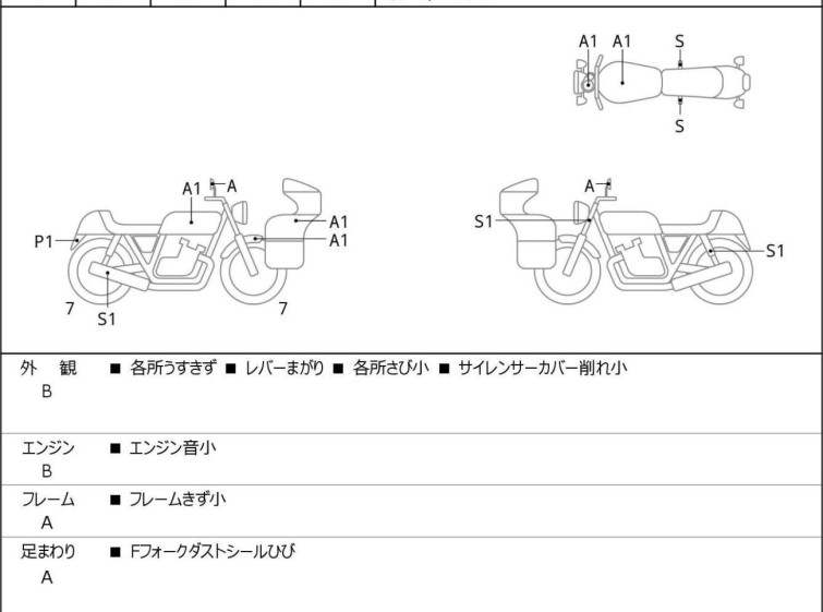Мотоцикл Honda CB250R з пробігом 2727 km