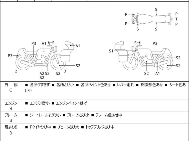 Мотоцикл Kawasaki SUPER SHERPA с пробегом 16710 km