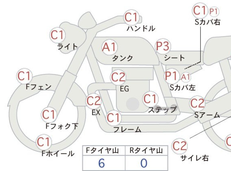 Мотоцикл Kawasaki W650 з пробігом 17037 km