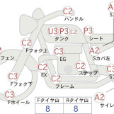 Мотоцикл Honda CBR250F с пробегом 5806 km