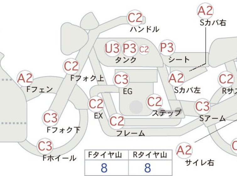 Мотоцикл Honda CBR250F с пробегом 5806 km