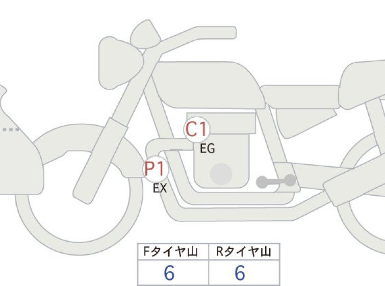 Мотоцикл BMW R1300GS ADVENTURE з пробігом 15828 km