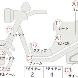 Мотоцикл Honda FORZA Z
