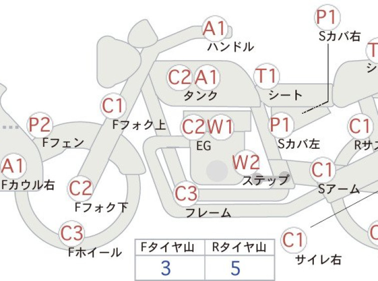 Мотоцикл Kawasaki Z1000 с пробегом 60272 km