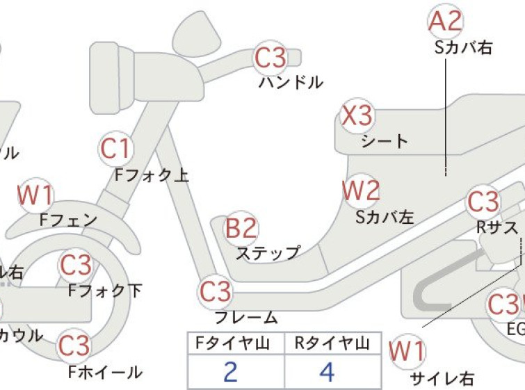 Мотоцикл Honda FORZA X