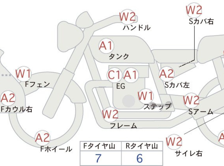 Мотоцикл Kawasaki KX250