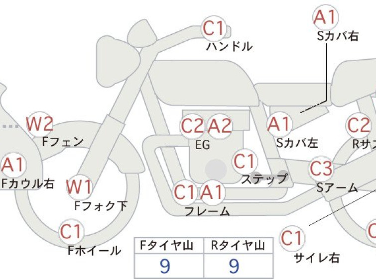 Мотоцикл Kawasaki klx230r s
