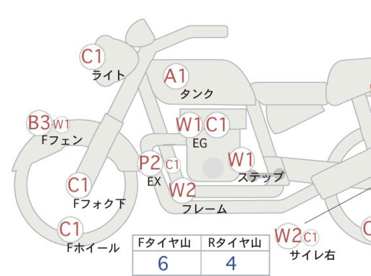 Мотоцикл HD HERITAGE FLSTC з пробігом 27800 km
