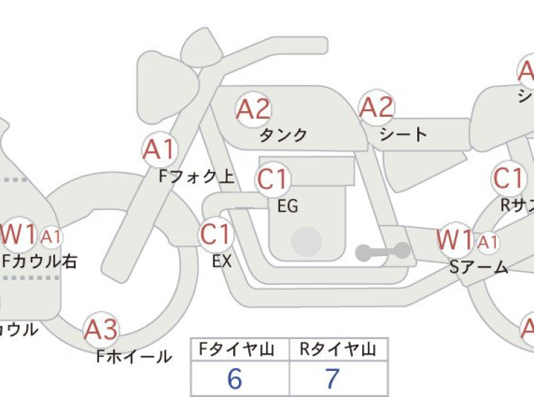 Мотоцикл Yamaha YZF-R1 с пробегом 85838 km