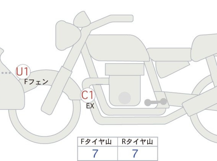 Мотоцикл HD FLHFB з пробігом 2163 km
