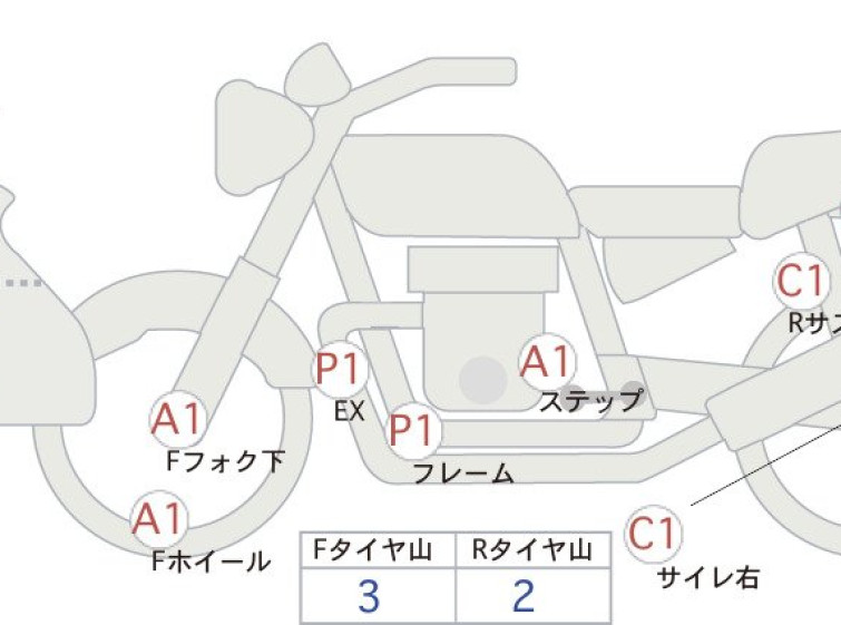 Мотоцикл BMW R1200GS ADVENTURE з пробігом 49917 km