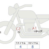 Мотоцикл BMW R1250GS ADVENTURE з пробігом 14258 km