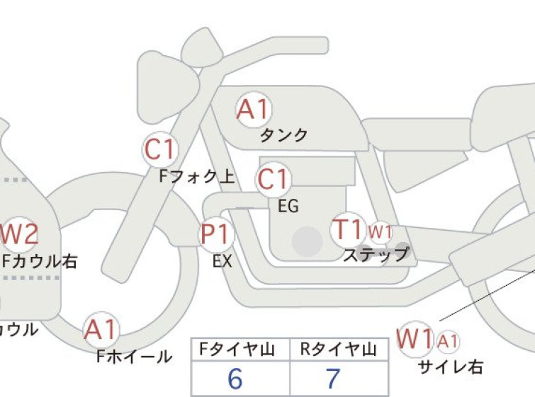 Мотоцикл Kawasaki NINJA250 з пробігом 6262 km