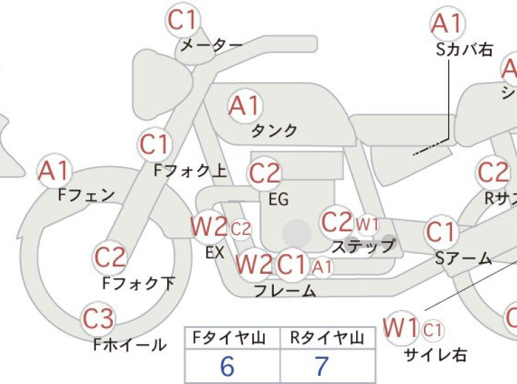Мотоцикл Honda MAGNA750 с пробегом 30112 km