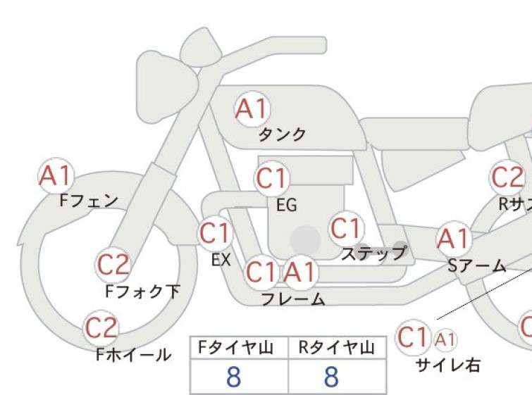 Мотоцикл HD LOW RIDER FXDL1450 з пробігом 14727 km