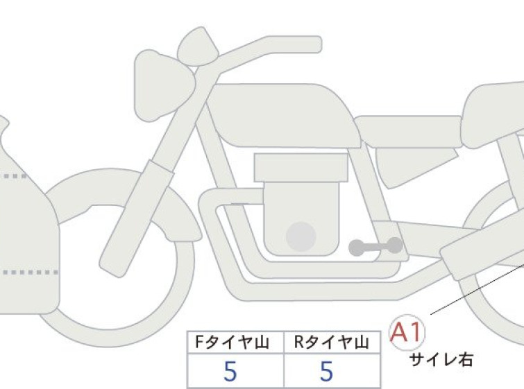 Мотоцикл Honda CBR400RA з пробігом 6782 km