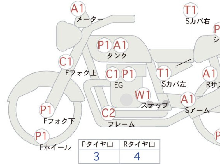 Мотоцикл Kawasaki ZEPHYR1100 з пробігом 56321 km