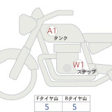 Мотоцикл Honda REBEL CMX1100DCT с пробегом 12438 km
