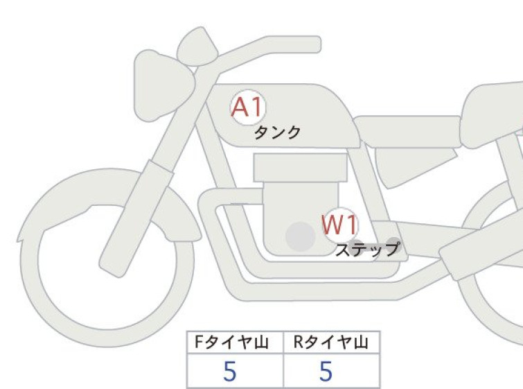 Мотоцикл Honda REBEL CMX1100DCT с пробегом 12438 km