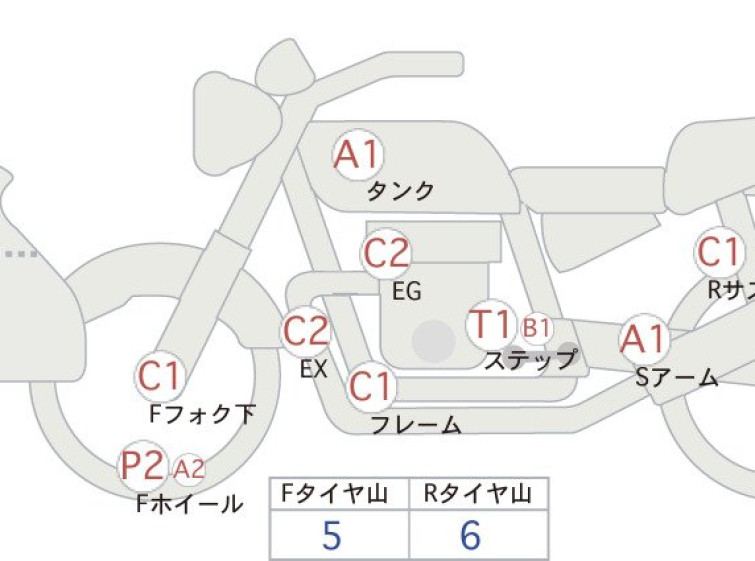 Мотоцикл Honda CB250R з пробігом 44278 km