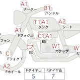 Мотоцикл Honda CBR600RR з пробігом 21024 km