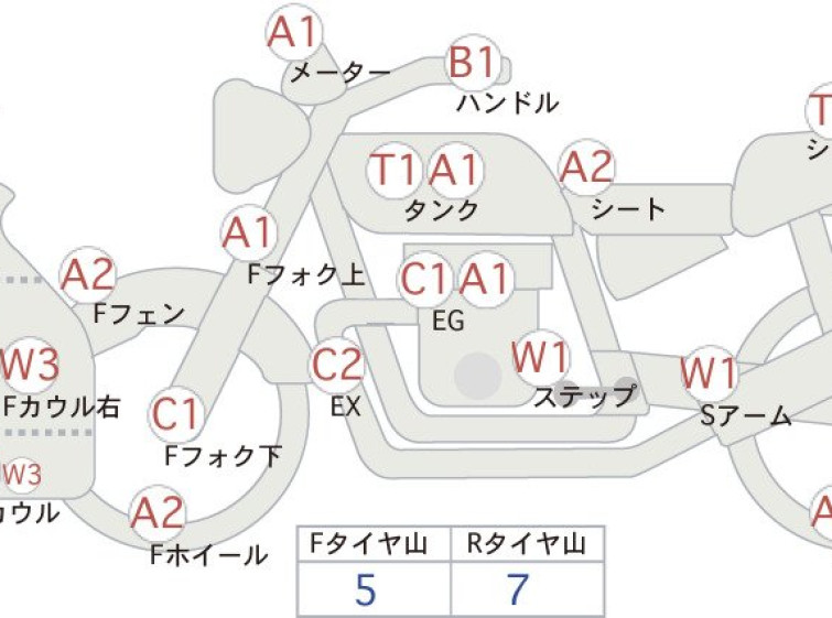 Мотоцикл Honda CBR600RR з пробігом 21024 km