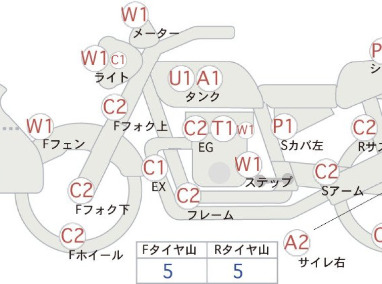 Мотоцикл Honda CB750FOUR с пробегом 59493 km