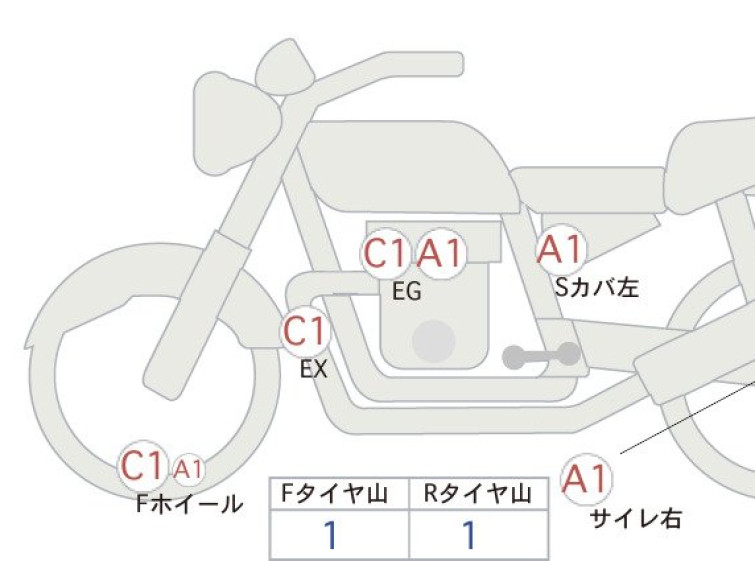 Мотоцикл Kawasaki Z900RS с пробегом 19822 km