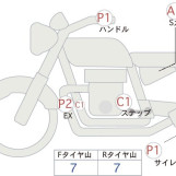 Мотоцикл Honda GB350 з пробігом 15789 km