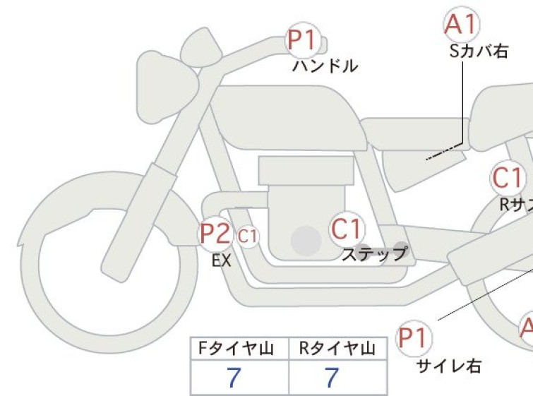 Мотоцикл Honda GB350 з пробігом 15789 km
