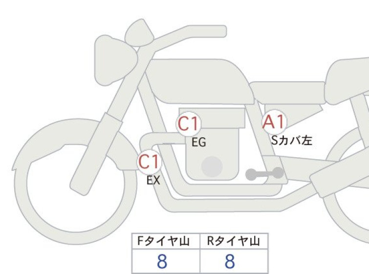 Мотоцикл Ducati SCRAMBLER 803 ICON з пробігом 1073 km