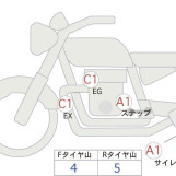 Мотоцикл Kawasaki NINJA ZX-4RR з пробігом 5722 km