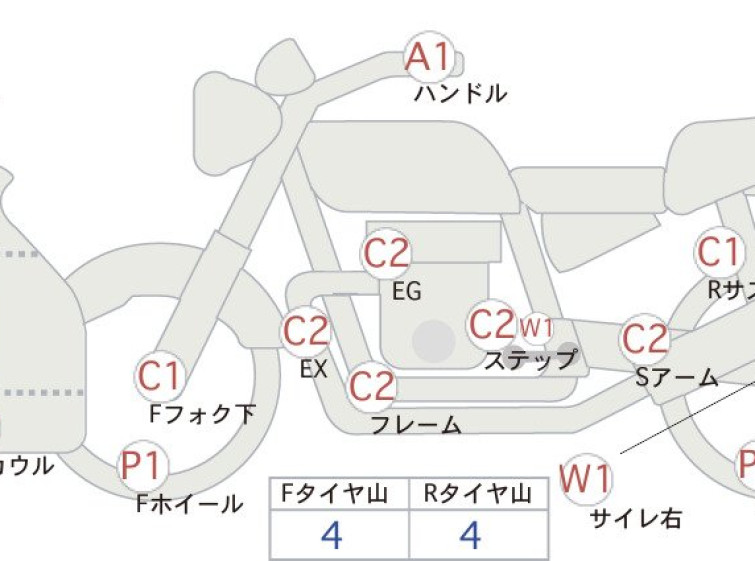 Мотоцикл Suzuki GSX-R750 з пробігом 21124 km