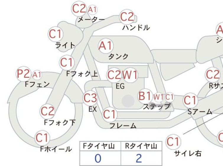 Мотоцикл Suzuki GSX1200 INAZUMA з пробігом 22275 km